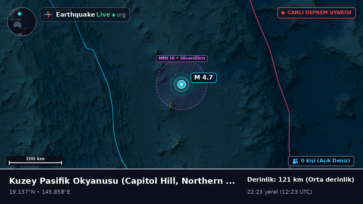 Kuzey Pasifik Okyanusu (Northern Mariana Islands)