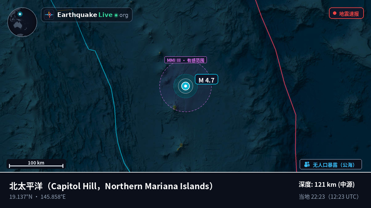 北太平洋 (Northern Mariana Islands)