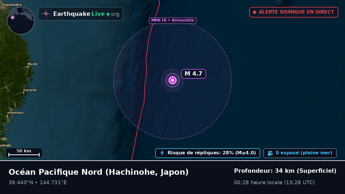 Océan Pacifique Nord (Japon)
