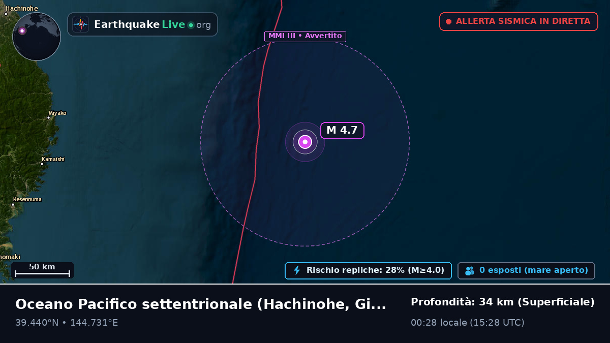 Oceano Pacifico settentrionale (Giappone)