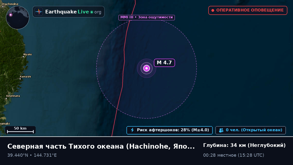 Северная часть Тихого океана (Япония)