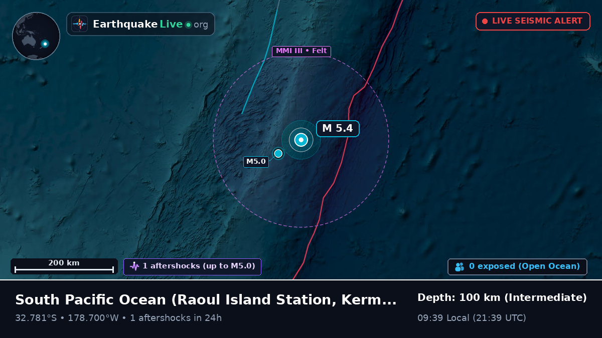 South Pacific Ocean (Kermadec Islands)