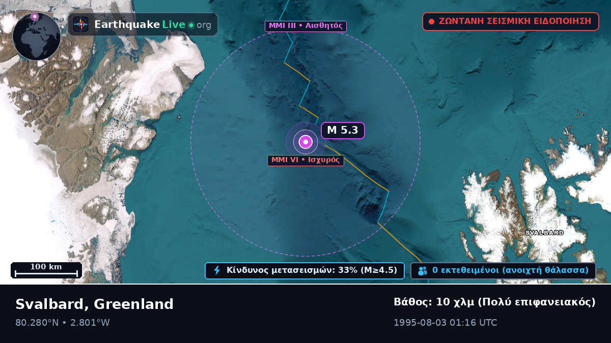 Αρκτικός Ωκεανός (Greenland)