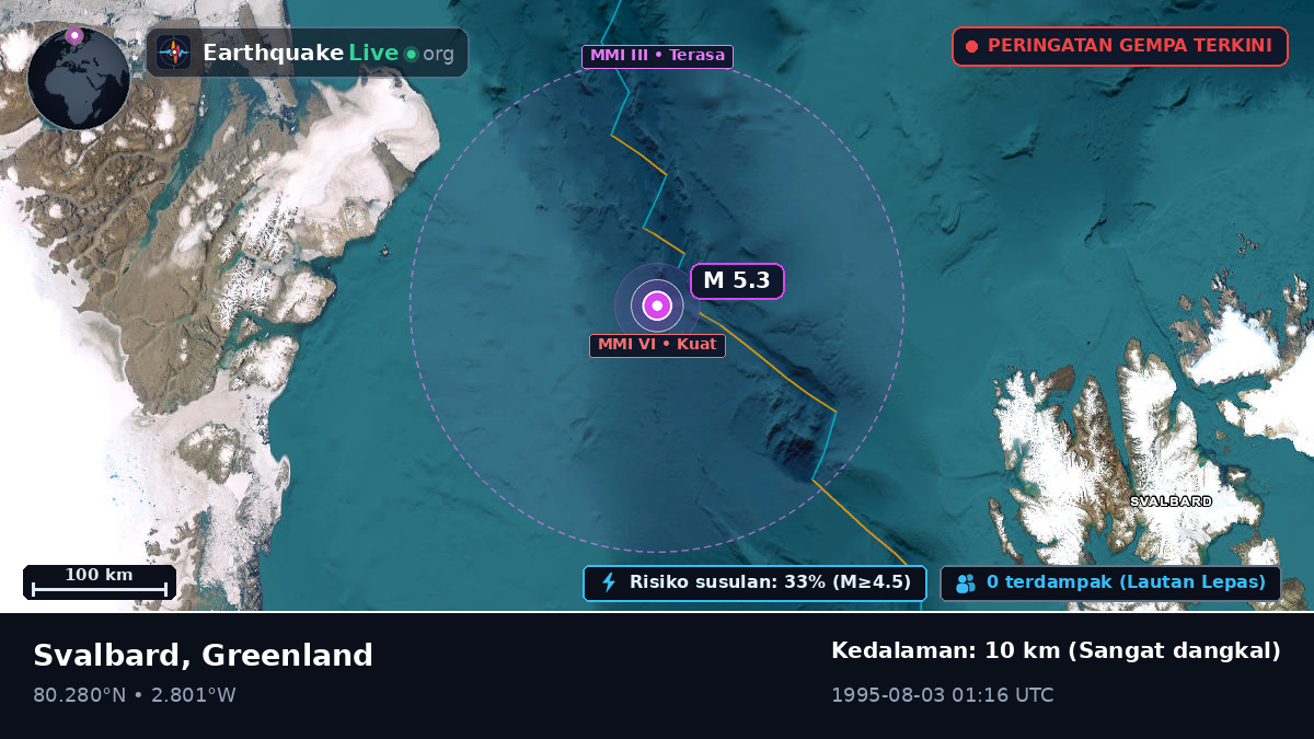 Samudra Arktik (Greenland)