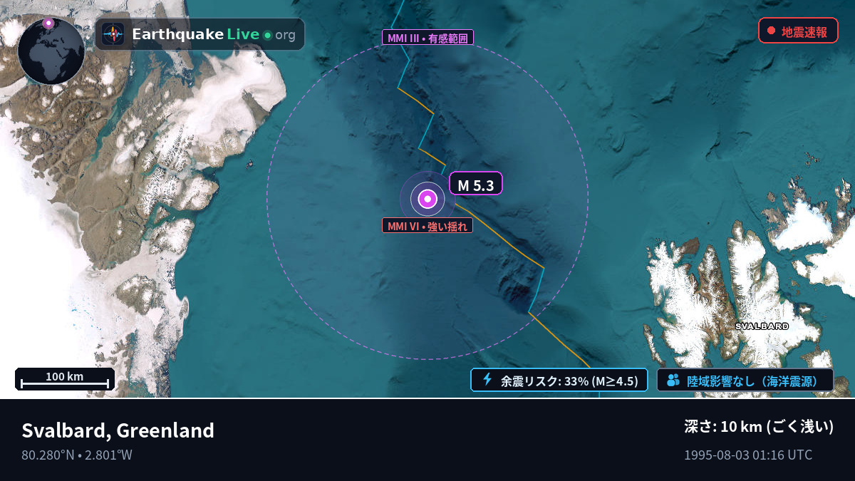北極海 (Greenland)