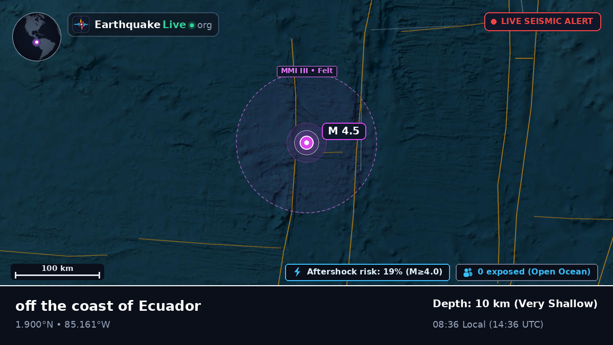 North Atlantic Ocean (Ecuador)
