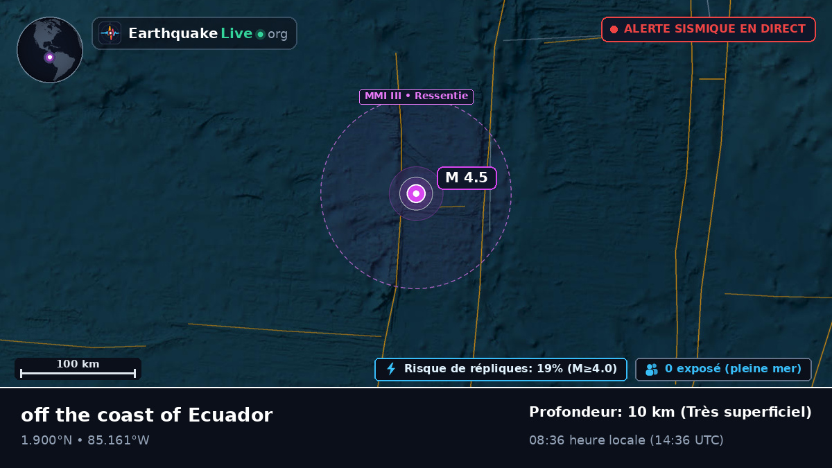 Océan Atlantique Nord (Équateur)