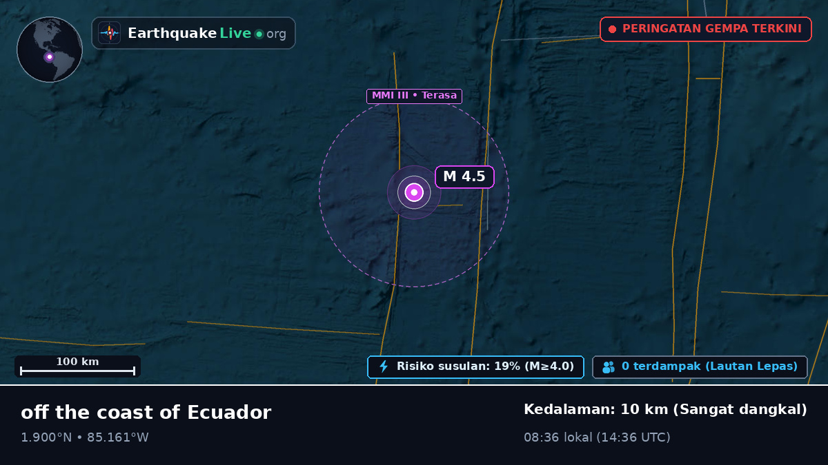 Samudra Atlantik Utara (Ekuador)