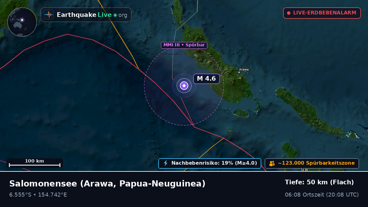 Salomonensee (Papua-Neuguinea)