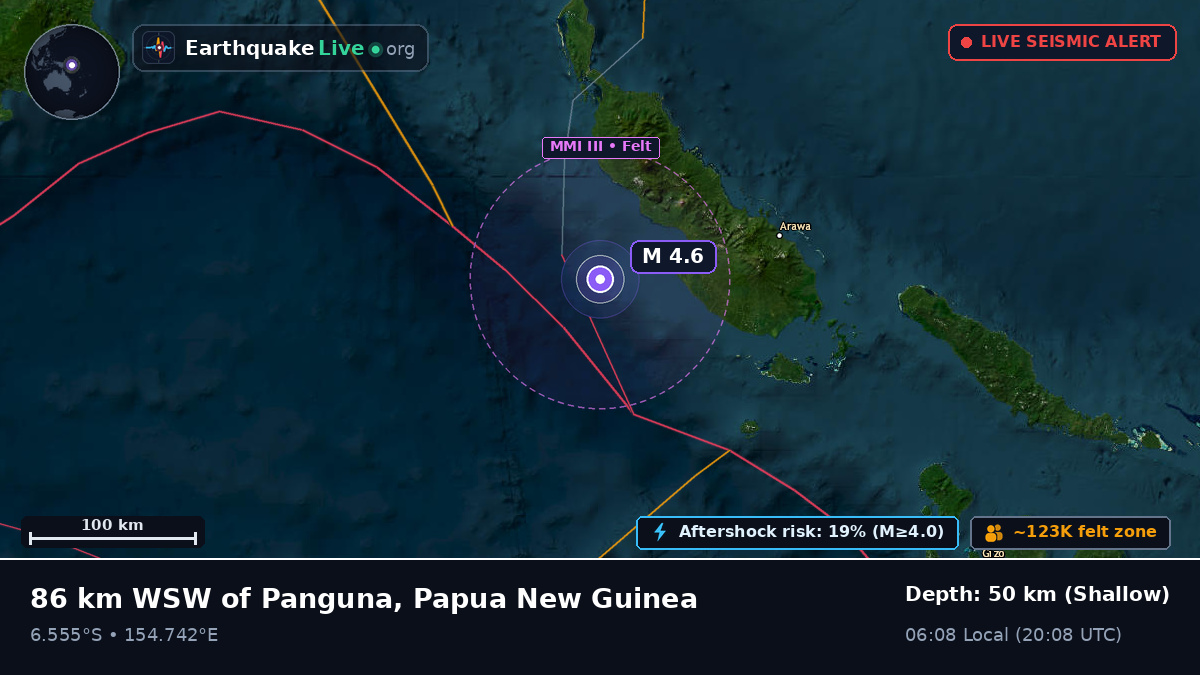 Solomon Sea (Papua New Guinea)