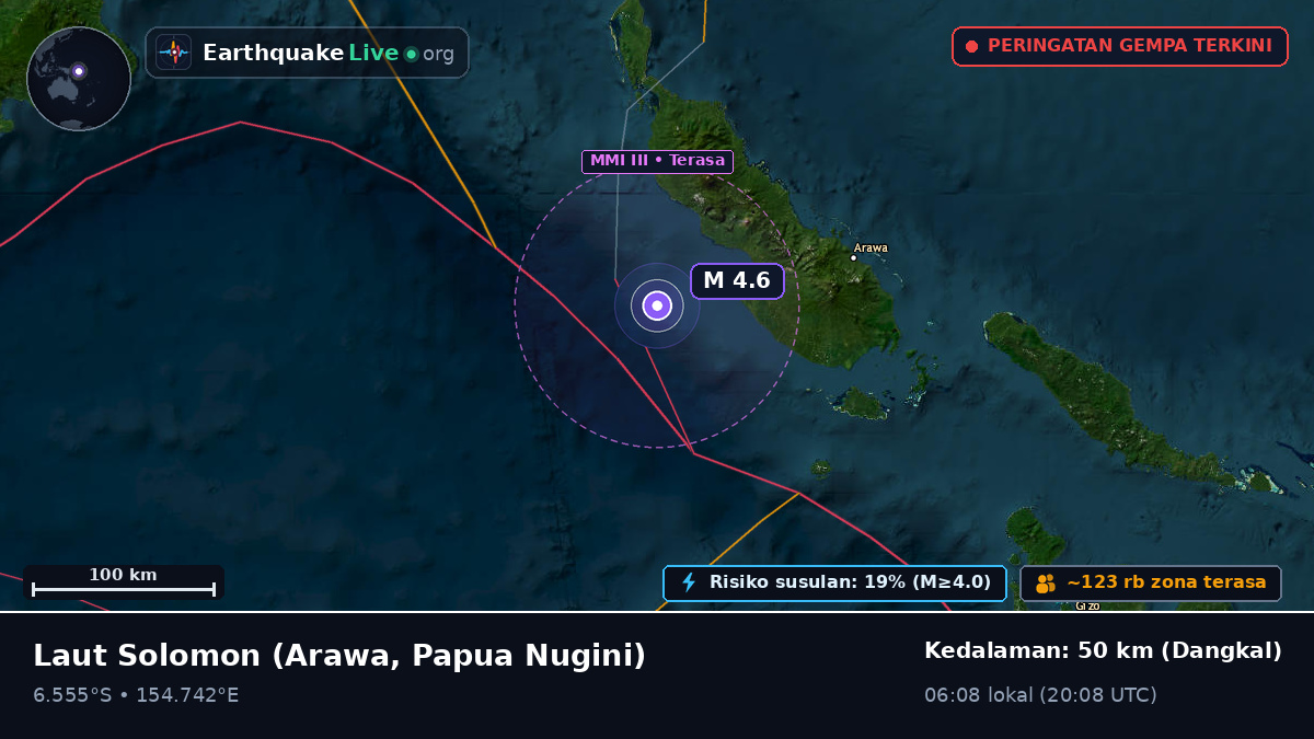 Laut Solomon (Papua Nugini)