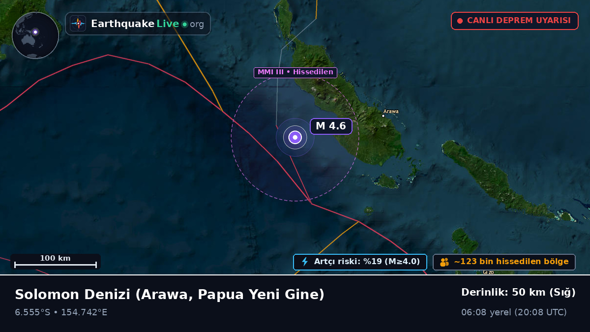 Solomon Denizi (Papua Yeni Gine)