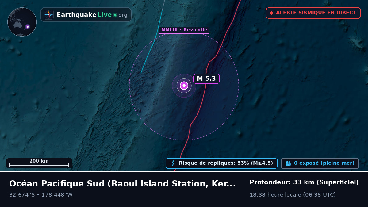 Océan Pacifique Sud (Kermadec Islands)