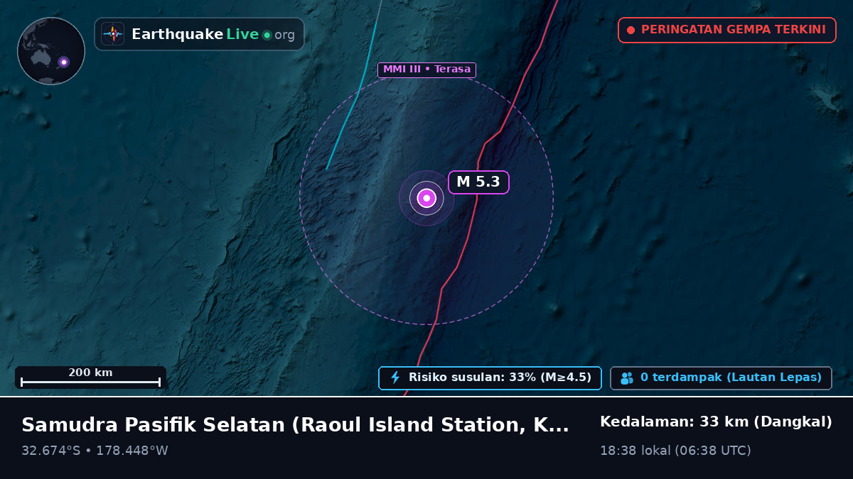 Samudra Pasifik Selatan (Kermadec Islands)