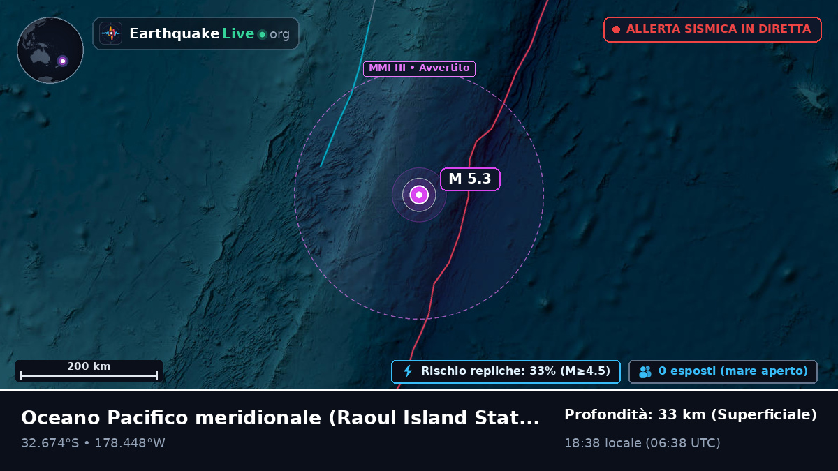 Oceano Pacifico meridionale (Kermadec Islands)