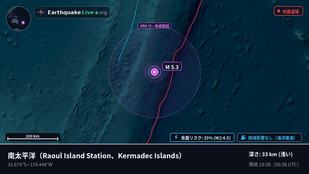 南太平洋 (Kermadec Islands)