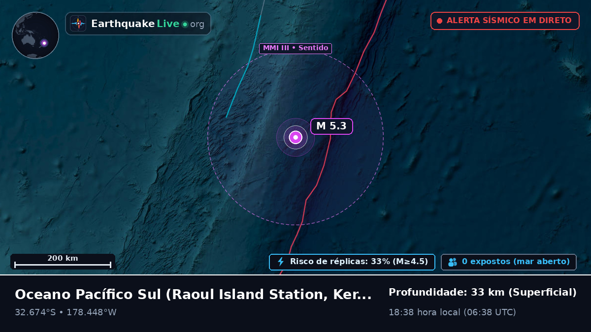 Oceano Pacífico Sul (Kermadec Islands)