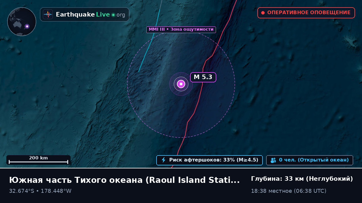 Южная часть Тихого океана (Kermadec Islands)