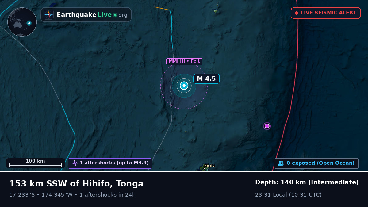 Off the coast of Neiafu, Tonga