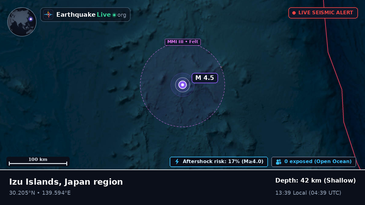 North Pacific Ocean (Japan)