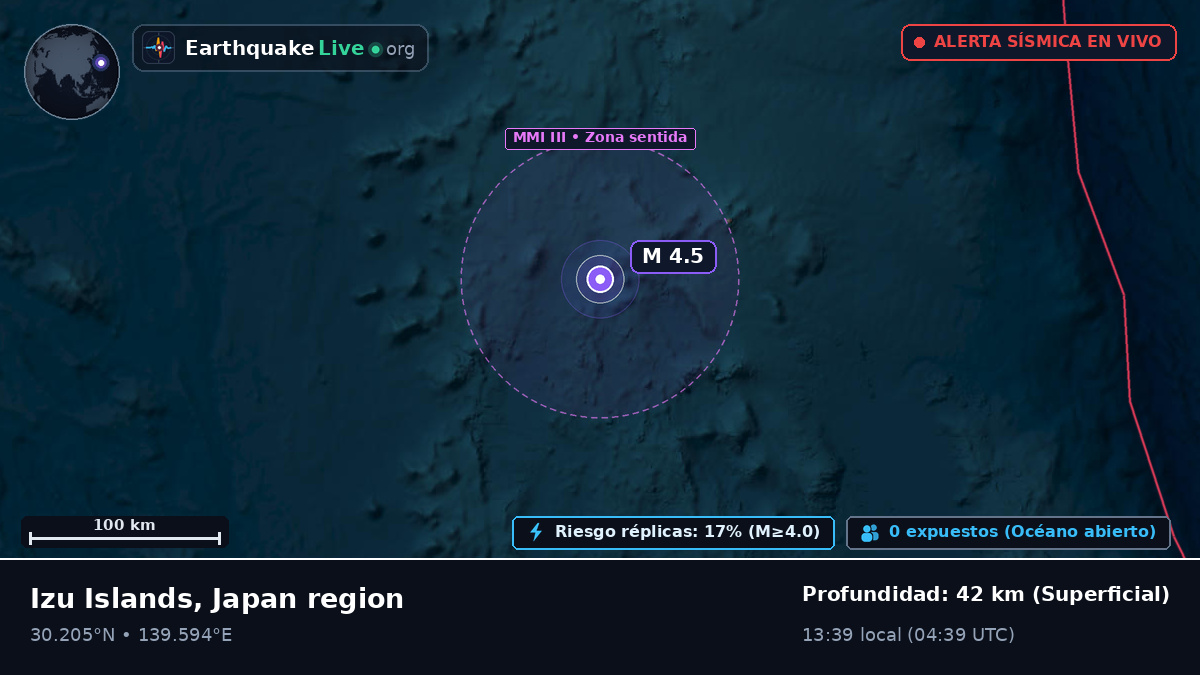Océano Pacífico Norte (Japón)