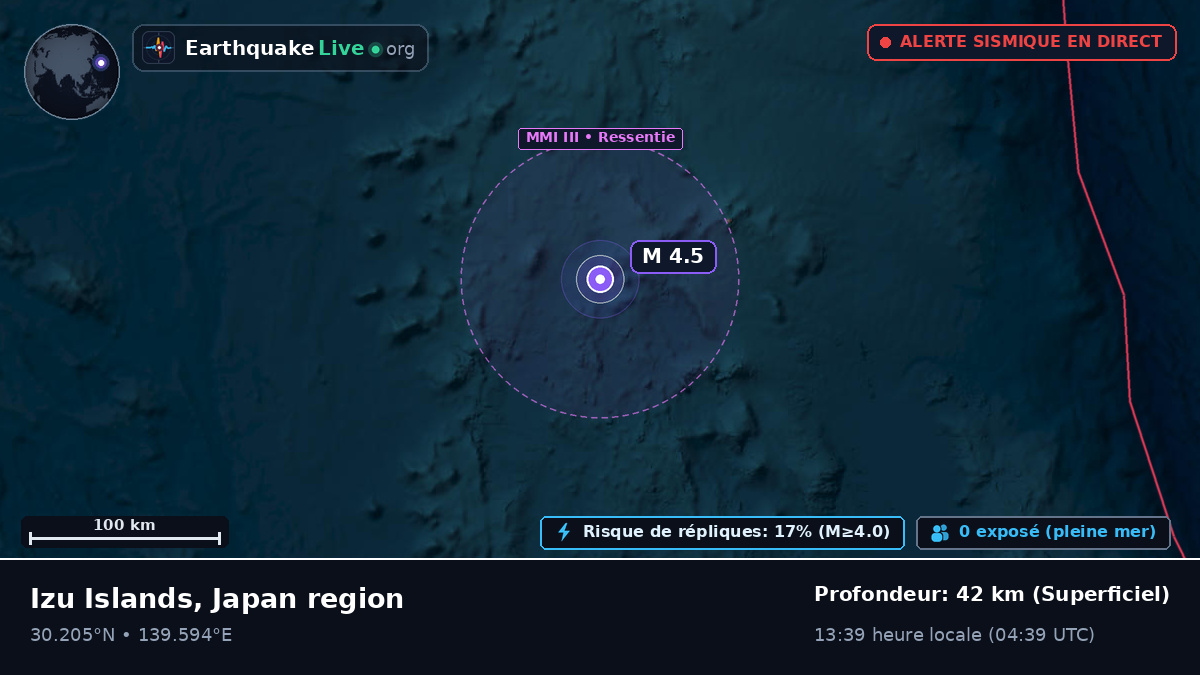 Océan Pacifique Nord (Japon)