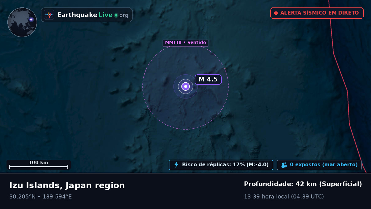 Oceano Pacífico Norte (Japão)