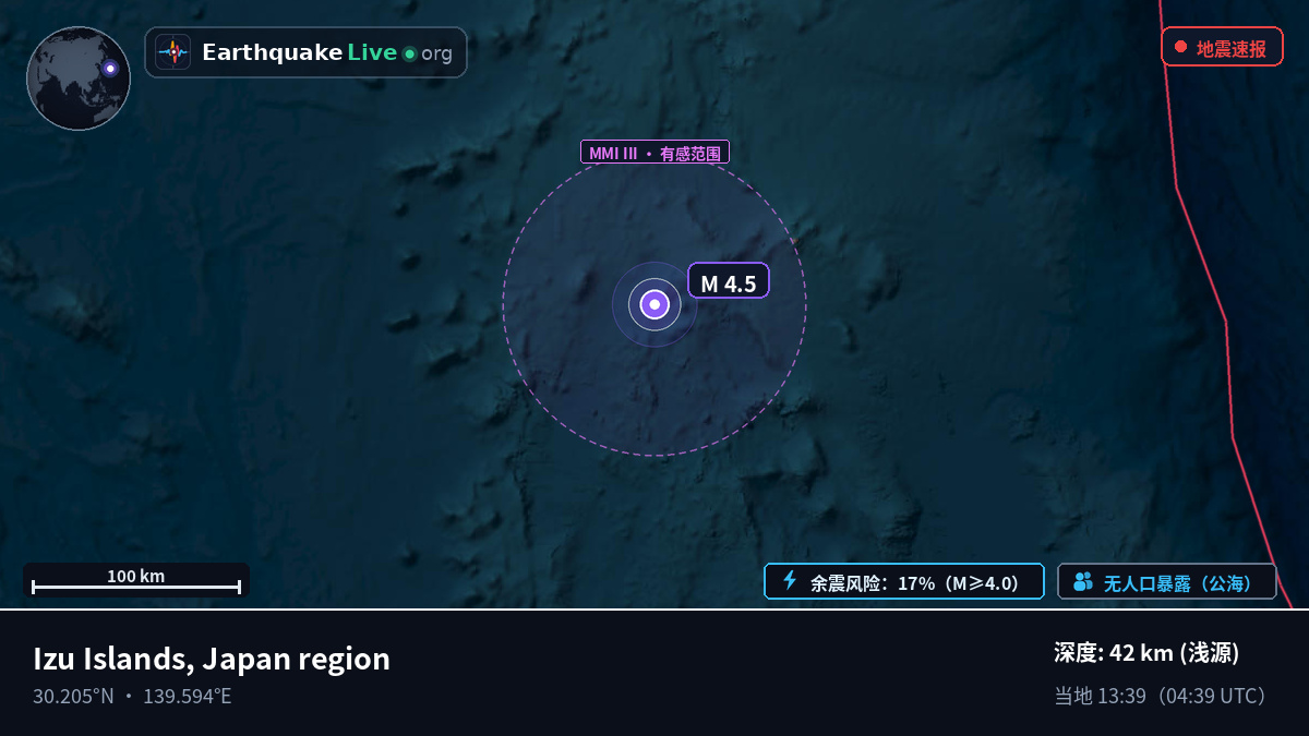 北太平洋 (日本)