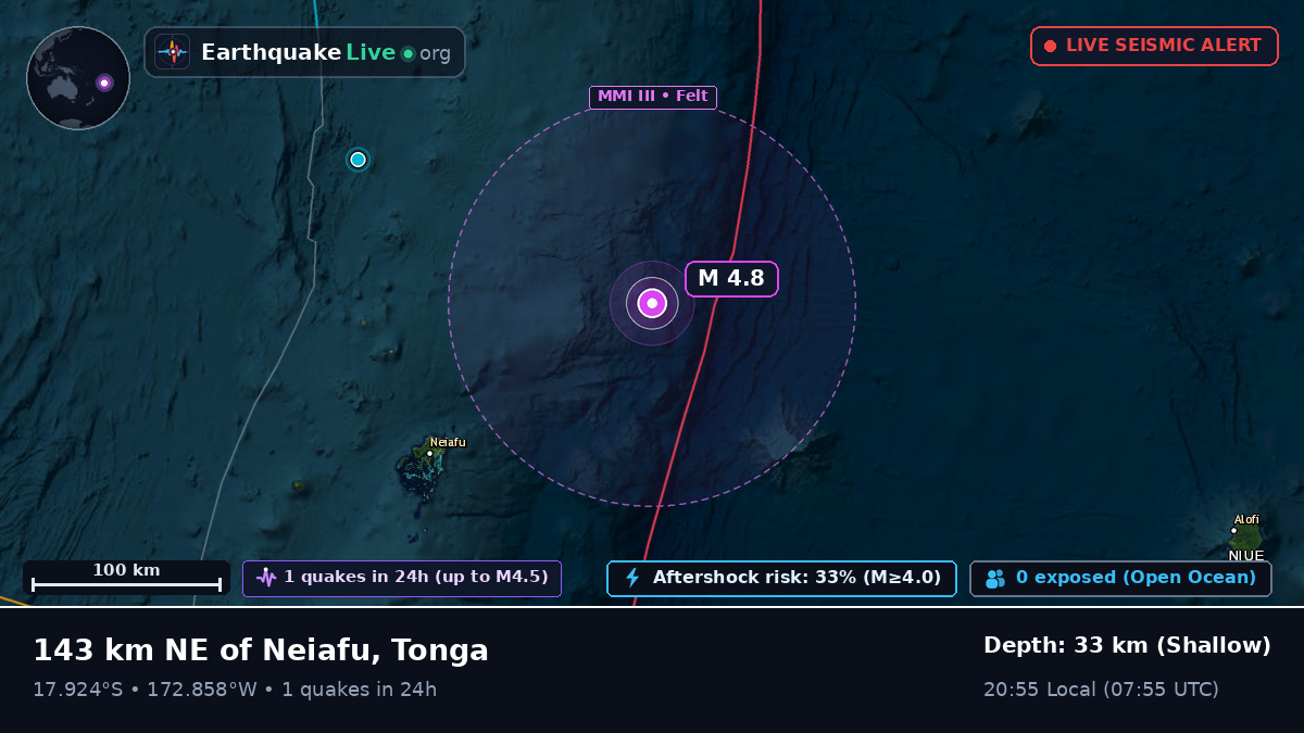 Off the coast of Neiafu, Tonga