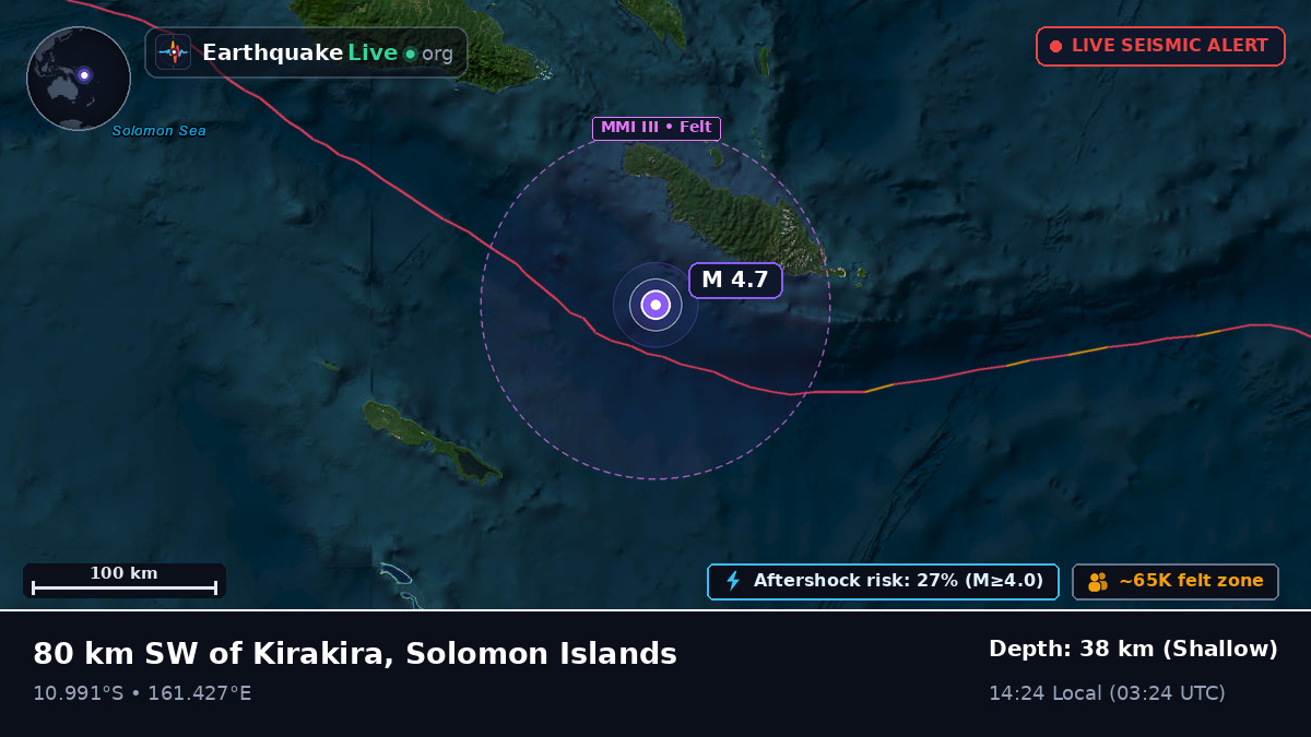 Coral Sea (Solomon Islands)