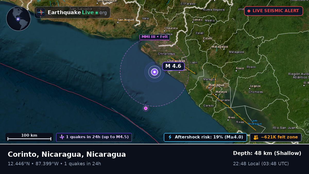 Caribbean Sea (Nicaragua)