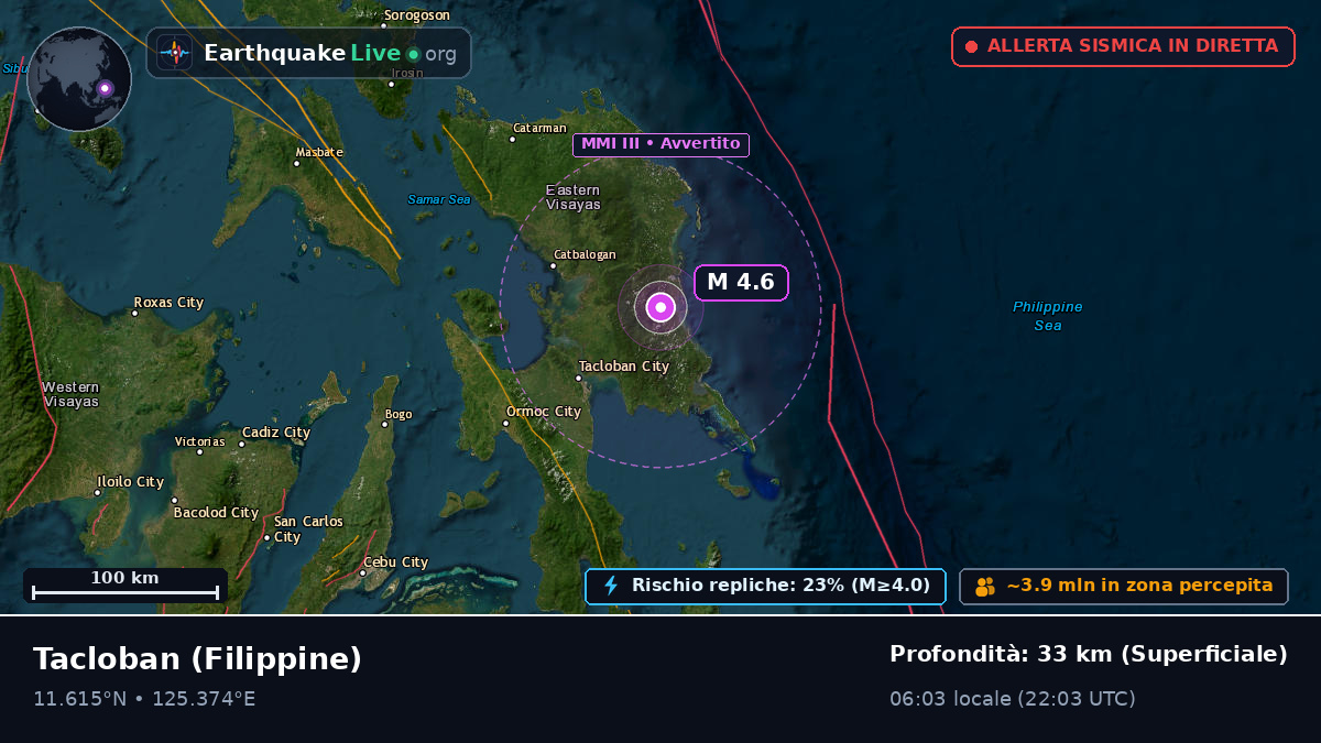 Leyte, Filippine