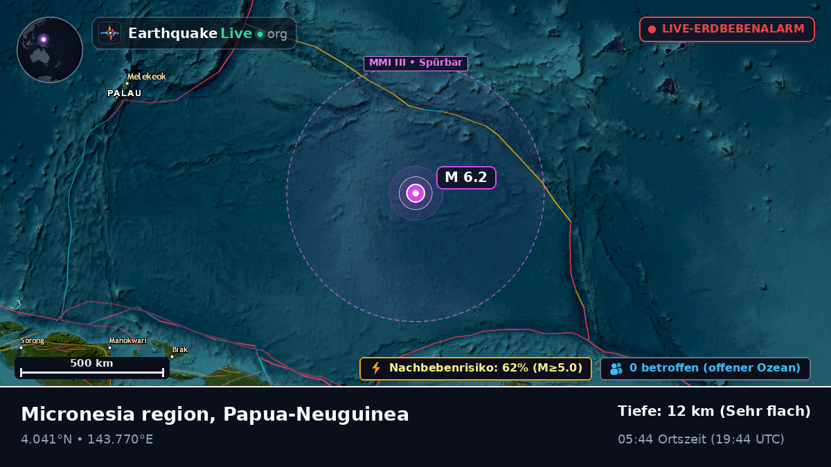 Nordpazifik (Papua-Neuguinea)