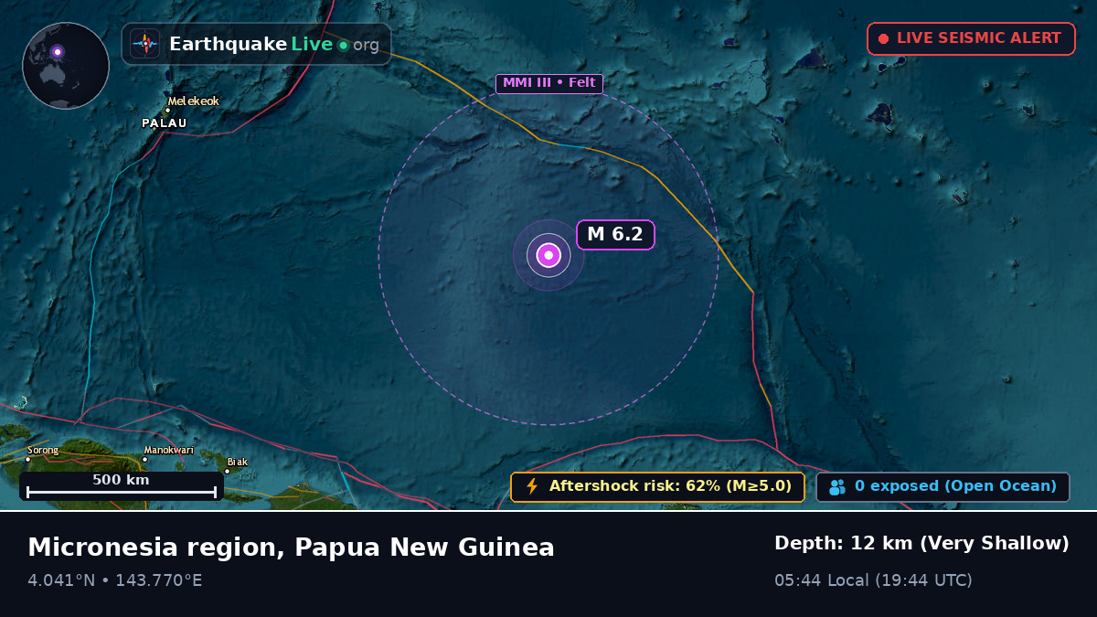 North Pacific Ocean (Papua New Guinea)