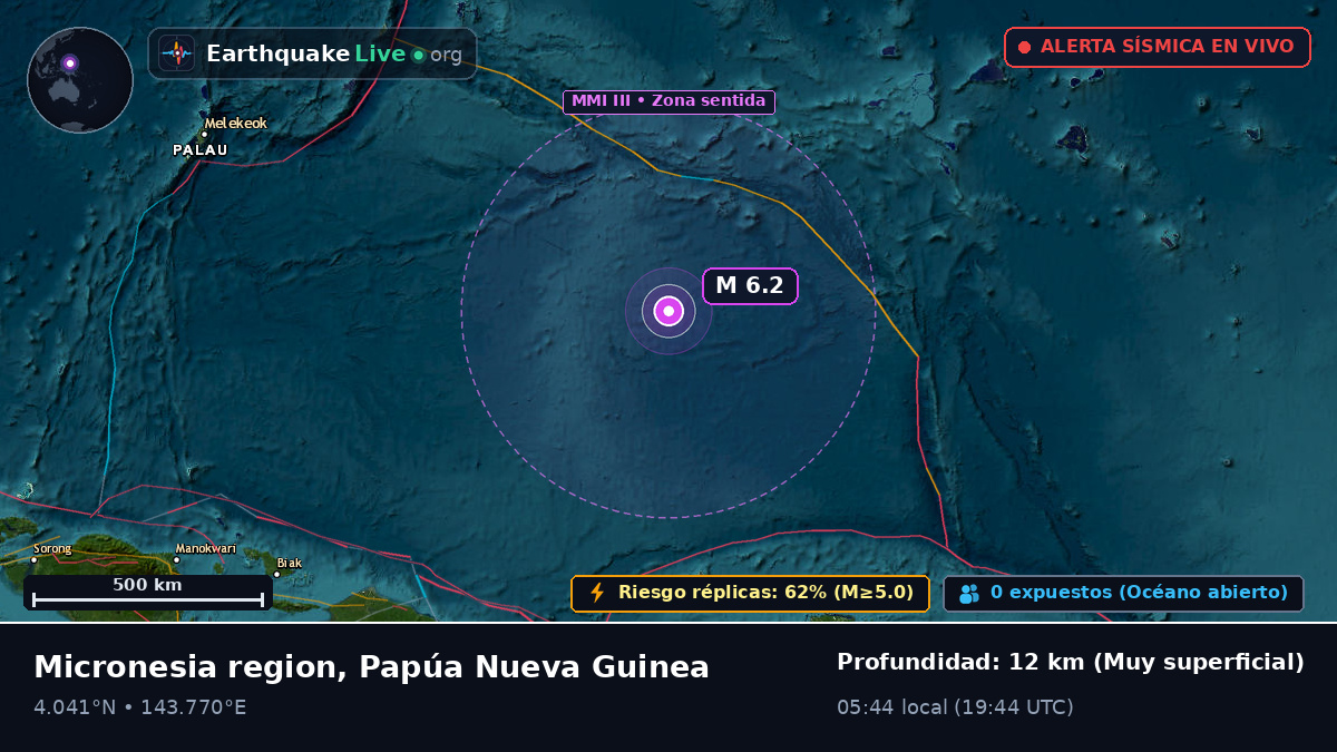 Océano Pacífico Norte (Papúa Nueva Guinea)