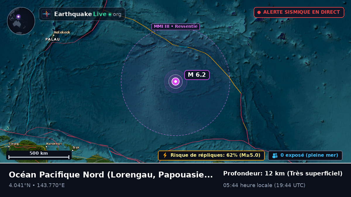 Océan Pacifique Nord (Papouasie-Nouvelle-Guinée)