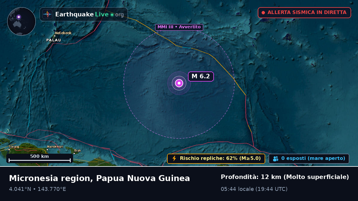 Oceano Pacifico settentrionale (Papua Nuova Guinea)
