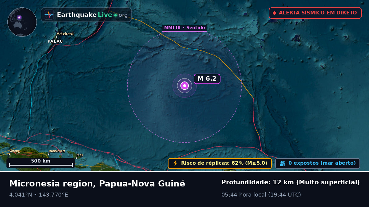 Oceano Pacífico Norte (Papua-Nova Guiné)