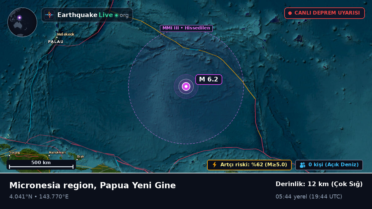 Kuzey Pasifik Okyanusu (Papua Yeni Gine)