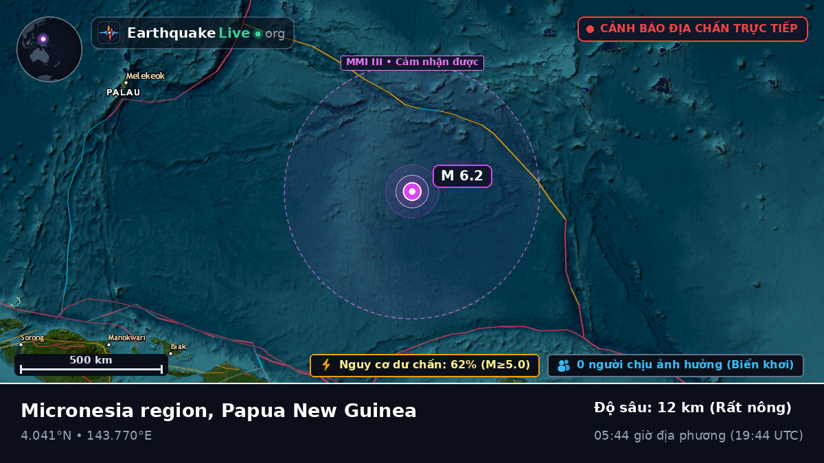 Bắc Thái Bình Dương (Papua New Guinea)