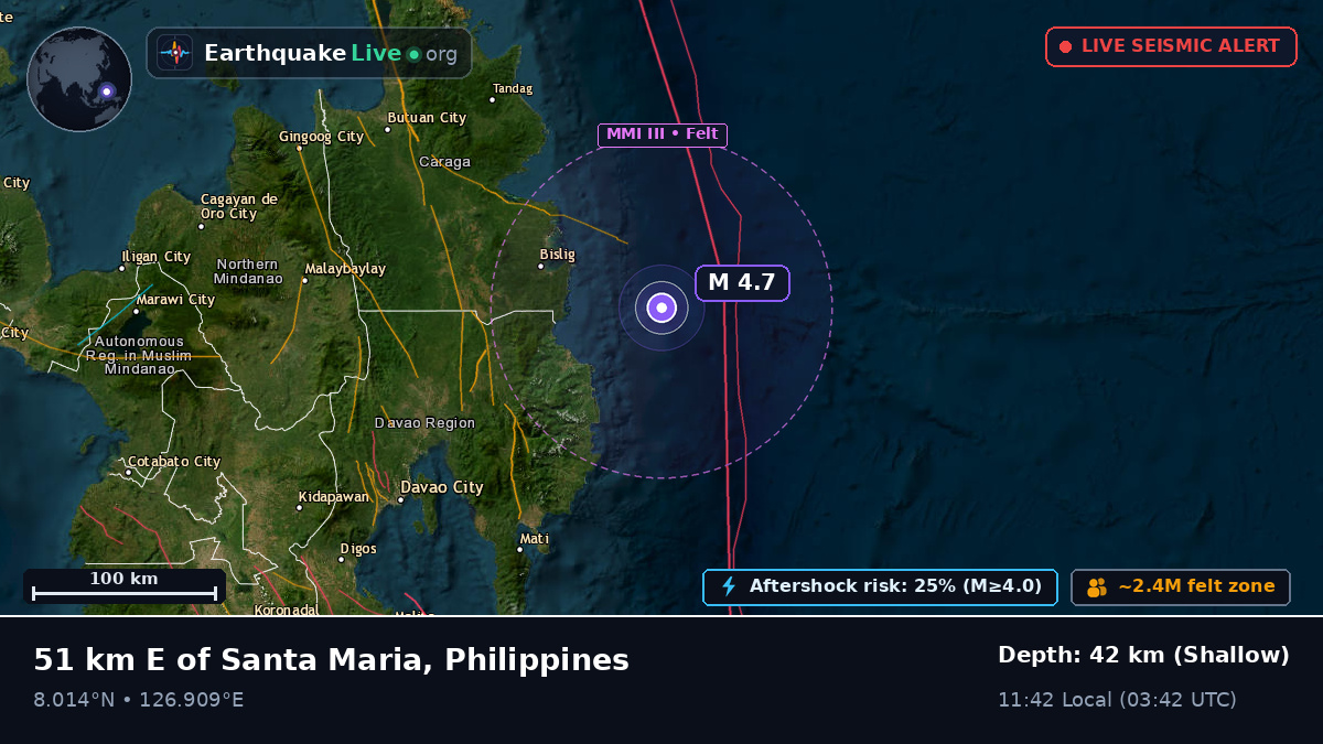 Philippine Sea (Philippines)
