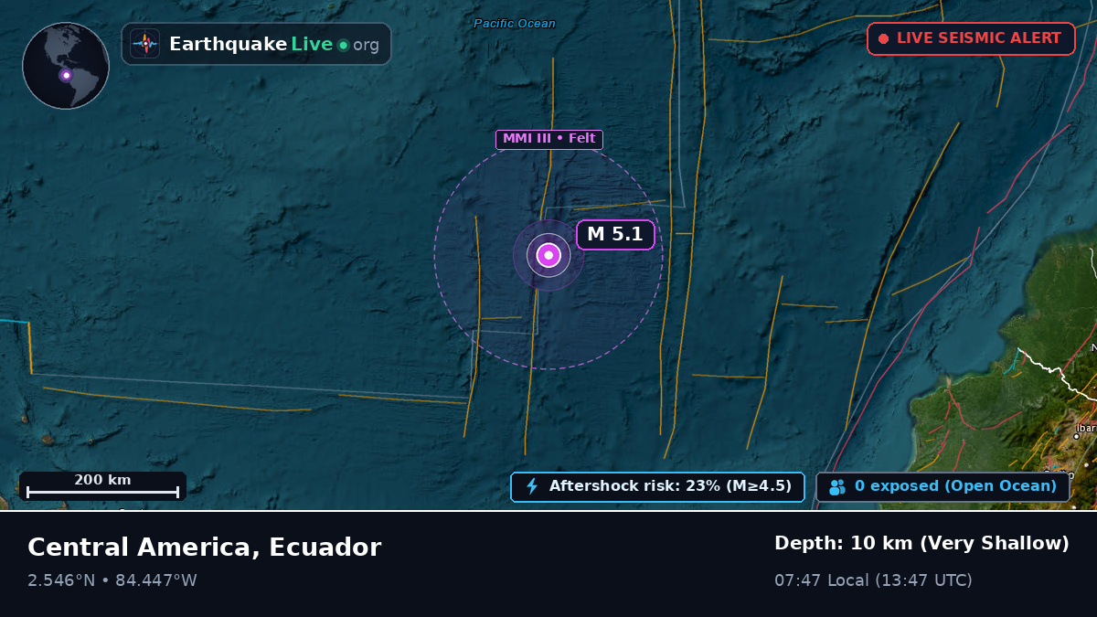 North Atlantic Ocean (Ecuador)
