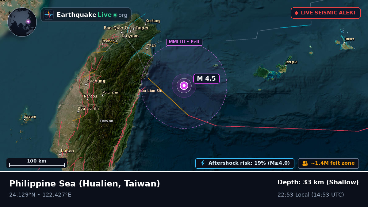 Philippine Sea (Taiwan)