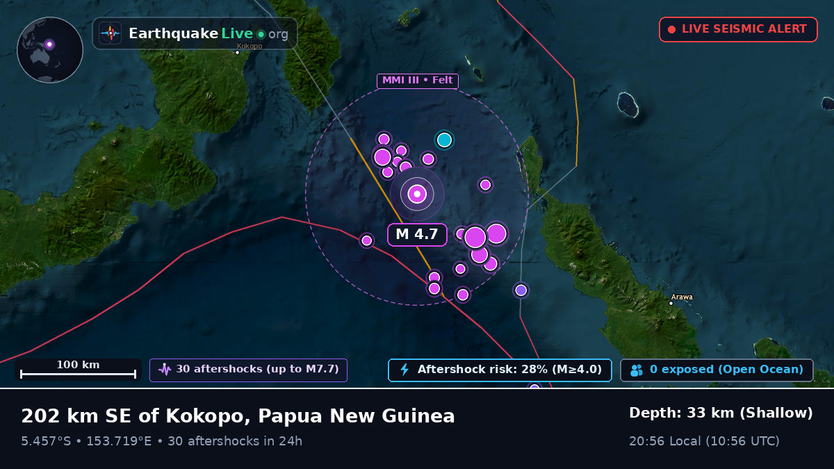 Solomon Sea (Papua New Guinea)