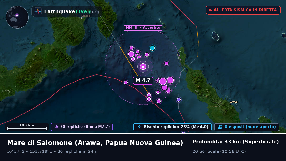 Mare di Salomone (Papua Nuova Guinea)