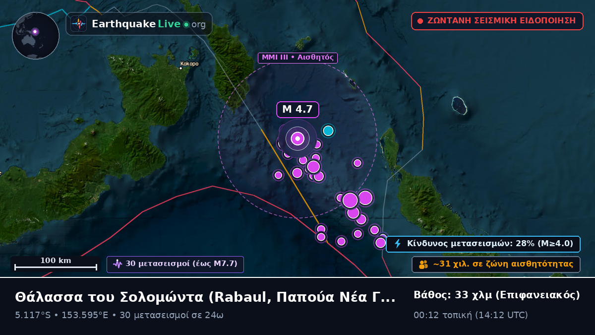 Θάλασσα του Σολομώντα (Παπούα Νέα Γουινέα)