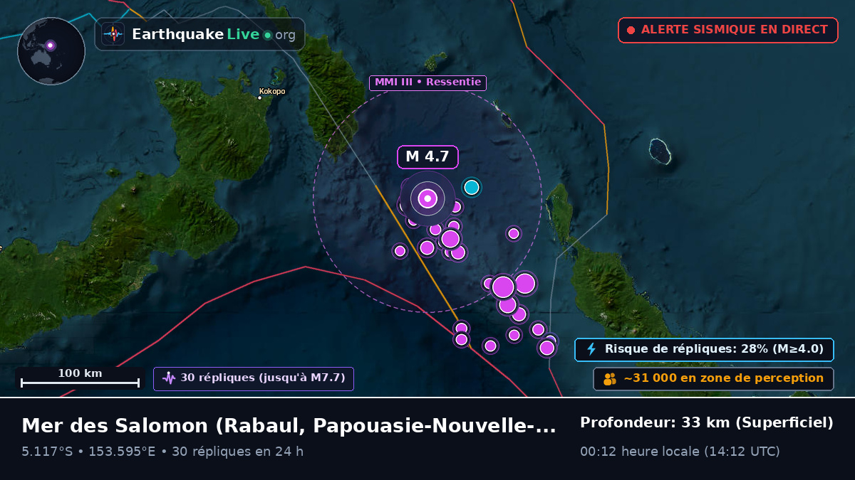 Mer des Salomon (Papouasie-Nouvelle-Guinée)