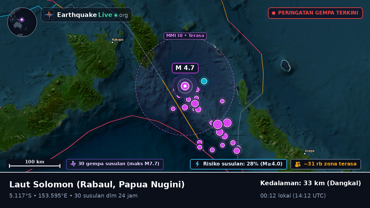 Laut Solomon (Papua Nugini)