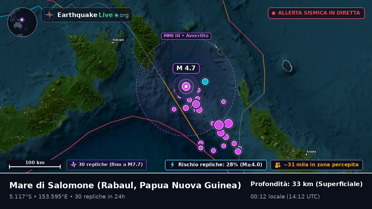 Mare di Salomone (Papua Nuova Guinea)