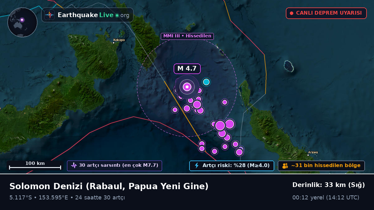 Solomon Denizi (Papua Yeni Gine)